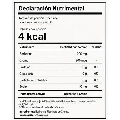 GLUCEN® - Recuperá el control de tu glucosa